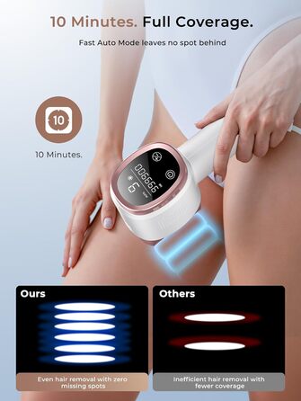 Пристрій для епіляції Rose з охолодженням, 9 рівнів, 600 нм світло, для жінок та чоловіків, для обличчя, бікіні-зони та тіла