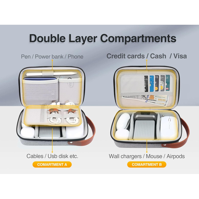 Органайзер для кабелів Luxtude: кейс для подорожей, захисний чохол для зарядних пристроїв, Powerbank, жорстких дисків (сірий)