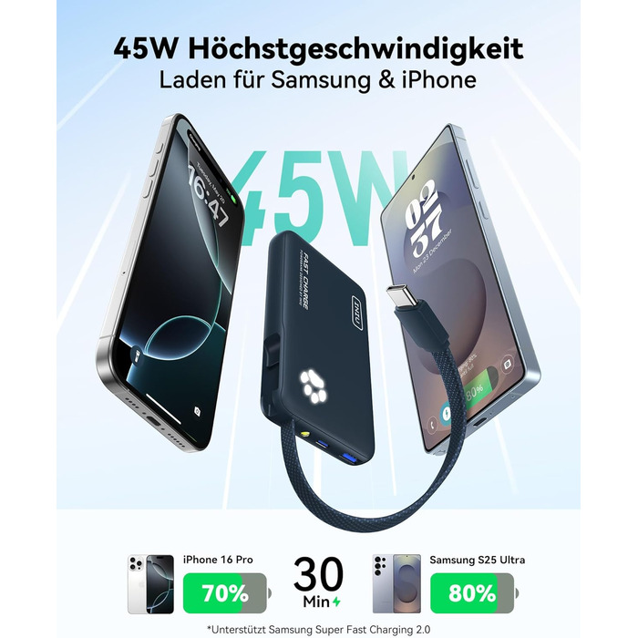 Power Bank INIU 20W 10000mAh з USB-C, PD3.0 QC4.0, для iPhone, Samsung, iPad (Блакитний)