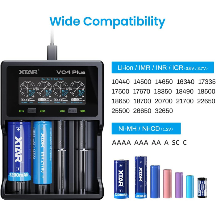Зарядний пристрій XTAR VC4 Plus для Li-ion акумуляторів 18650/18700/26650/32650 та Ni-MH/Ni-Cd AAA/AA (4 слоти, 3A)