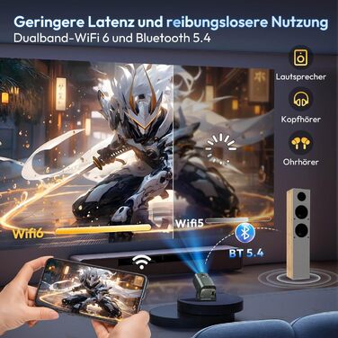 Проектор Xgody Gimbal 3: 12000 Люмен, Android 11.0, 4K, WiFi 6, Bluetooth, Автоматична корекція трапецеїдальних спотворень, для домашнього кінотеатру (білий/чорний)