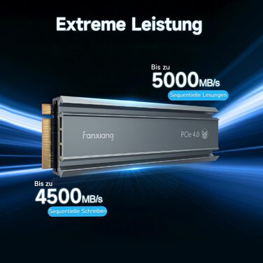 SSD Fanxiang NVMe M.2 2280 1TB PCIe 4.0 з радіатором для геймінгу та відеомонтажу (S660)