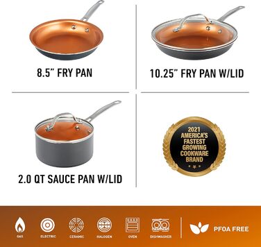 Gotham Steel 5-Piece Kitchen Essentials Cookware Set with Ultra Non-Stick Copper Coating, Dishwasher Safe, Cool-Touch Handles - Includes Frying Pans, Stock Pot, and Glass Lids