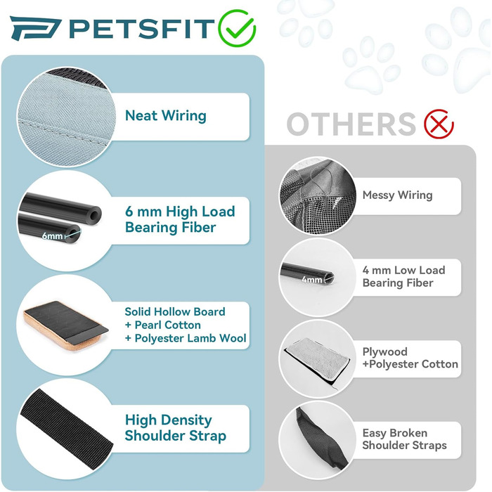 Транспортна переноска для кота/собаки Petsfit - складана переноска для авто, 45x28x28 см, зелена