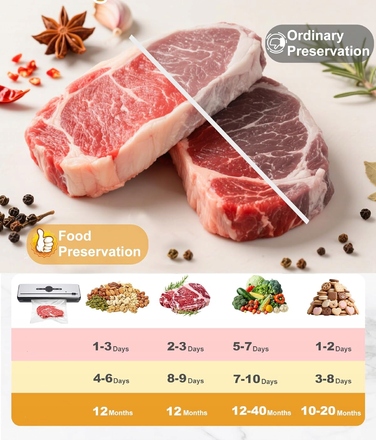 Автоматичний вакууматор для продуктів 130 Вт + набір пакетів