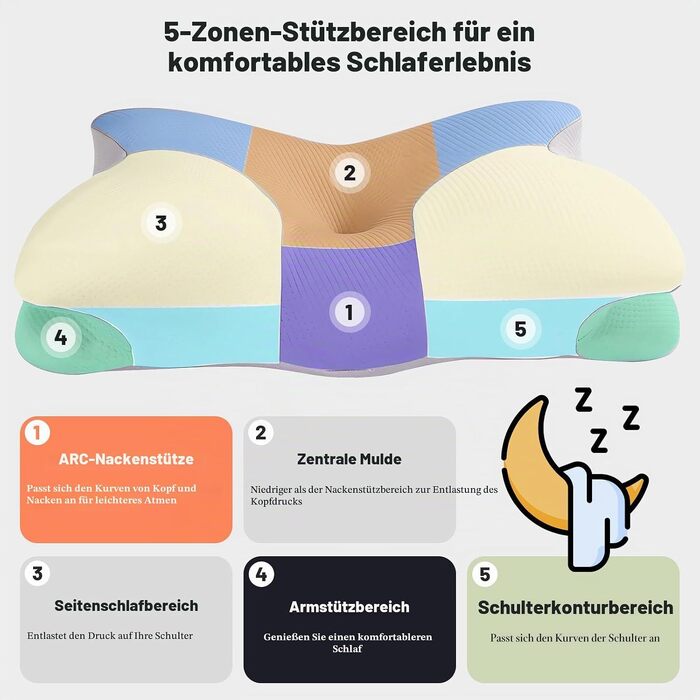 Ортопедична подушка для шиї 2-в-1 з ефектом пам'яті (Memory Foam), з регулюванням висоти