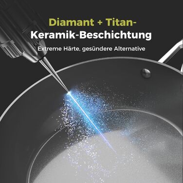 Сковорода керамічна індукційна DiamondTitan 28 см з кришкою, бежева - антипригарна, без PTFE, PFAS, PFOA, для духовки та посудомийки
