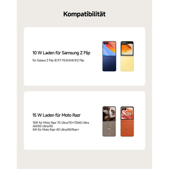 Індукційна зарядна станція SwanScout для Samsung Galaxy Z Flip 6/5/4/3 та Z Fold серії, бездротовий зарядний пристрій