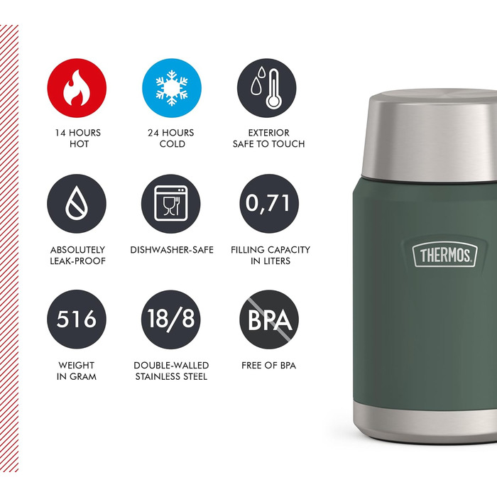 Термос ICON Food Jar 0,71 л, темно-сірий/графіт матовий, контейнер для їжі з подвійних стінок з нержавіючої сталі 18/8, зберігає тепло та холод, з відкидним ложкою, неслизьке дно, абсолютно герметичний