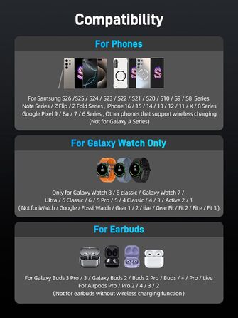 Qi2 MagSafe Зарядний пристрій 3-в-1 для Samsung Galaxy S26 Ultra/S25/Z Fold 7, Galaxy Watch 8/Ultra, Buds 4 Pro