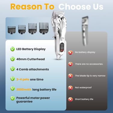 Професійна машинка для стрижки собак з товстим хутром, бездротова LED-машинка для грумінгу собак, тиха, акумуляторна, з набором для догляду за кігтями (срібна)