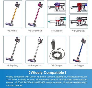 Акумулятор для пилососа Dyson V8 8.0Ah (215681) сумісний з Dyson V8 Animal/Absolute/Motorhead/Fluffy/SV10