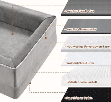 AUSCAT Orthopedic Dog Bed Small Dogs - Dog Bed Memory Foam with Removable, Washable Cover, Waterproof Liner, and Non-Slip Bottom, 60cm L x 45cm W x 15cm H (Grey)