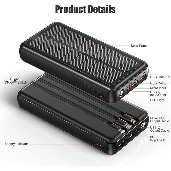 Сонячний павербанк 48000 мАг з 3 кабелями, сонячна панель з 3 виходами та 2 входами, швидка зарядка QC22.5 та PD USB-C 20W для телефонів, планшетів, кемпінгу, подорожей, активного відпочинку