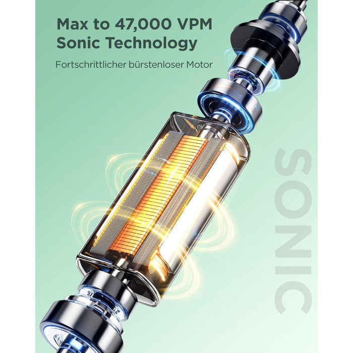 Електрична зубна щітка Sonic для дорослих і дітей, 5 режимів чищення, 8 насадок, кейс для подорожей