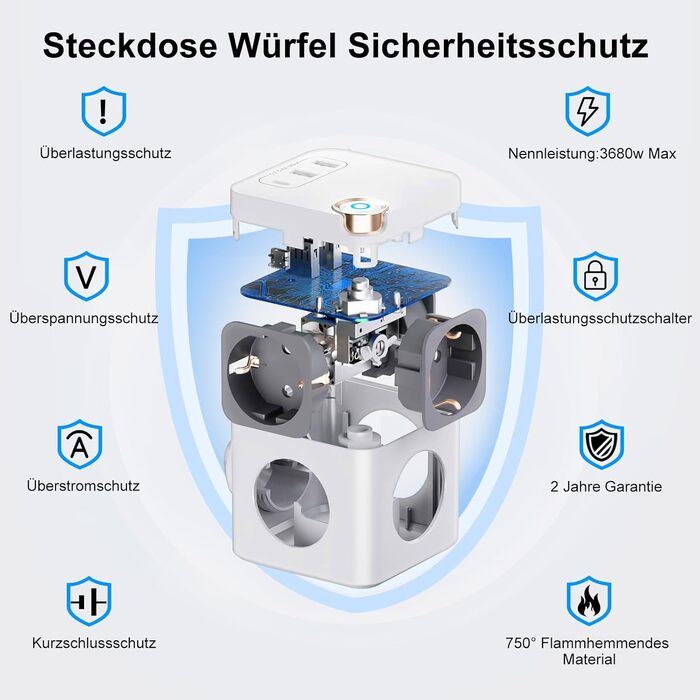 Мережевий концентратор з 4 USB-портами, настінний, 4 розетки, захист від перенапруги, 2 USB-C розетки, вимикач, 4000W, 16A, білий