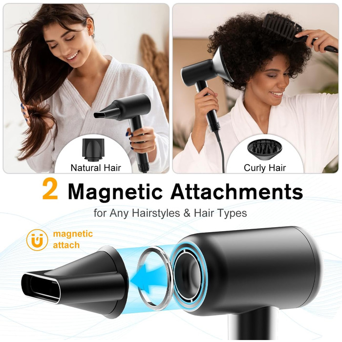 Професійний фен Hiacinto з іонізацією та технологією Plasma, 180 000 обертів/хв, тихий (59dB), 3 режими температури/повітря, з насадкою та дифузором, компактний для подорожей