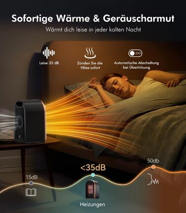 Керамічний обігрівач Mini Heizlüfter Neu Upgraded - компактний електрообігрівач для дому, офісу, кемпінгу (чорний)