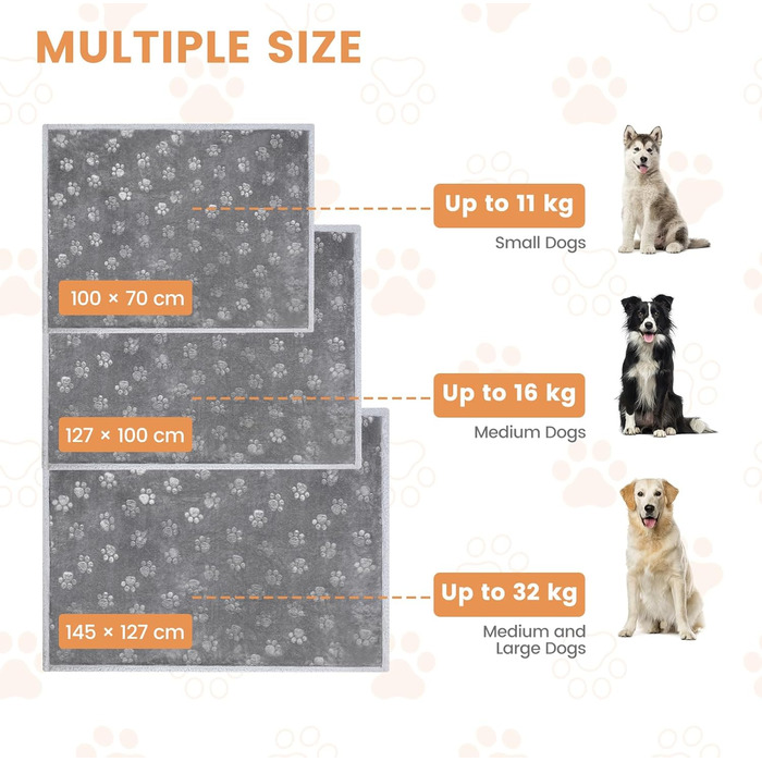 Водонепроникний коврик для собак PETTOM, 145 x 127 см, фліс Sherpa, захист дивану, миється, двосторонній, сірий колір