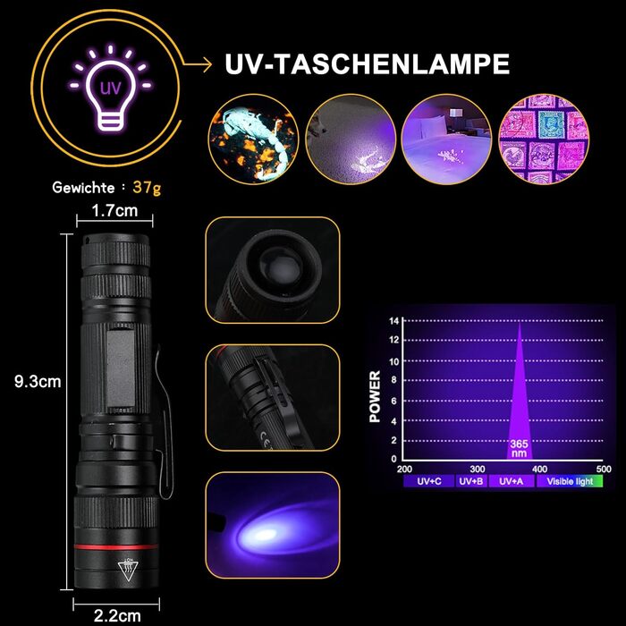 Ліхтарик BEYSTE LED акумуляторний, надяскравий 500000 люмен, тактичний ліхтарик USB, потужний із чохлом, дуже яскравий ліхтарик на батарейках для зовнішнього використання та екстрених ситуацій