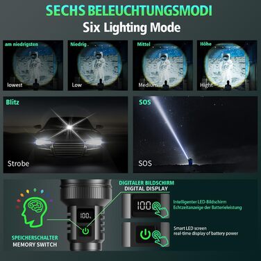Ліхтарик ASORT LED акумуляторний 200000 люмен, надяскравий, зум, USB, 6 режимів, водонепроникний IPX67, для кемпінгу, туризму, надзвичайних ситуацій