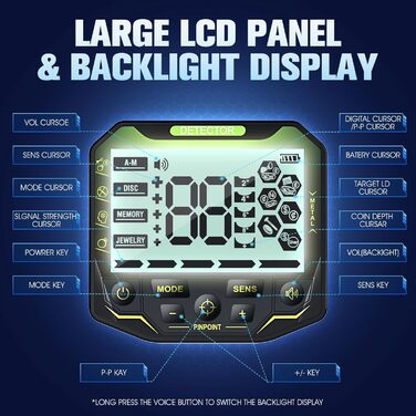 Металдетектор KingSom Profi: 5 режимів, DSP-чіп, водонепроникний, LCD-дисплей, набір з навушниками та лопатою