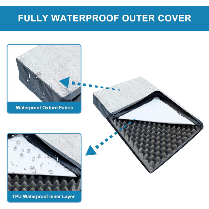 Ортопедичне ліжко для собак великих порід HNUOUNH, 76x50x8 см. Миється, знімний чохол, антиковзаюче дно, сіре