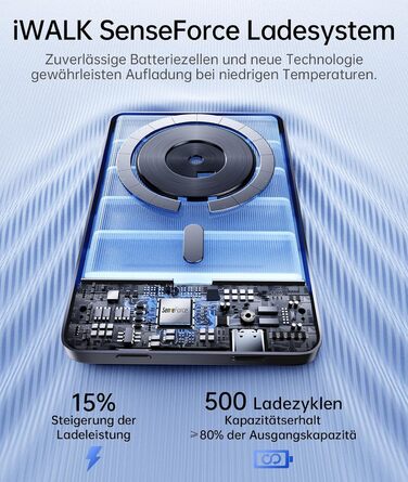 iWALK Powerbank MagSafe 5000mAh з LED-дисплеєм (Сірий) - Бездротова зарядка для iPhone 17/16/15/14/13/12