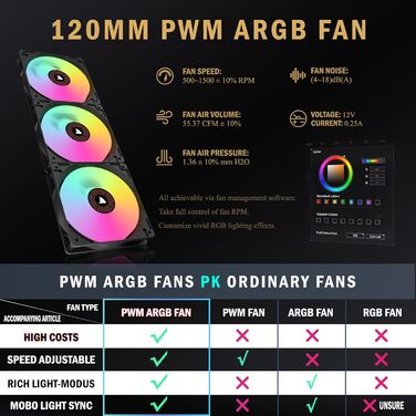Корпус ПК KEDIERS H05: Ігрова Mid-Tower з 6 вентиляторами ARGB та скляною панеллю