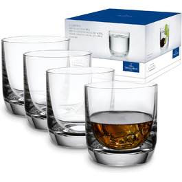 стиль: шотглас