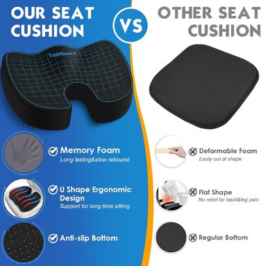 Подушка ортопедична TushGuard для офісного крісла, Memory Foam, X-Large, чорна. Зняття болю в спині, куприку, при ішіасі.