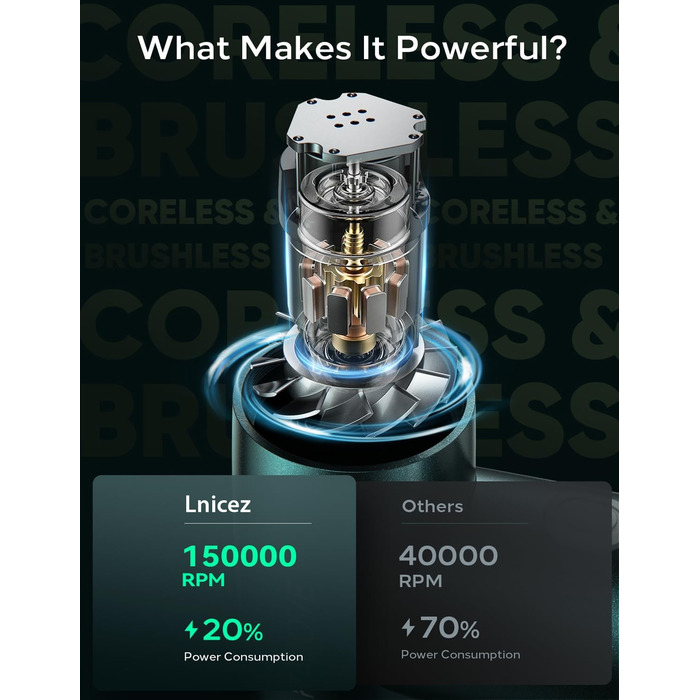 Електричний пилосос для видалення пилу 150000 RPM - бездротовий компресор для чищення з потужним безщітковим мотором (червоний)