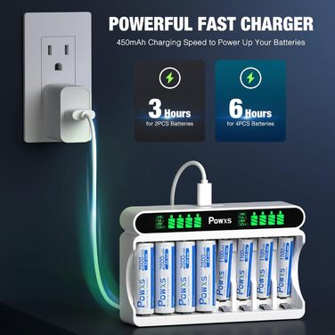 Зарядний пристрій POWXS для акумуляторів NI-MH NI-CD AA/AAA, 8 слотів, LCD дисплей, швидка зарядка Micro USB/Type-C