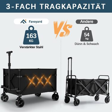 Візок Favoyard XXL 150л для кемпінгу, саду, покупок: складаний, гальмівний, з позашляховими колесами, вантажопідйомність 163кг (Чорний)