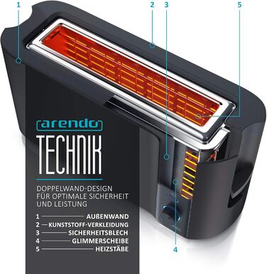 Arendo - 2-Slice Long Slot Toaster - Defrost Function - 1000 W - Double-walled Housing - Integrated Roll Attachment - Browning Levels 1-6 – Display with Remaining Time Indicator - Stainless Steel Black Matte A: Black Matte