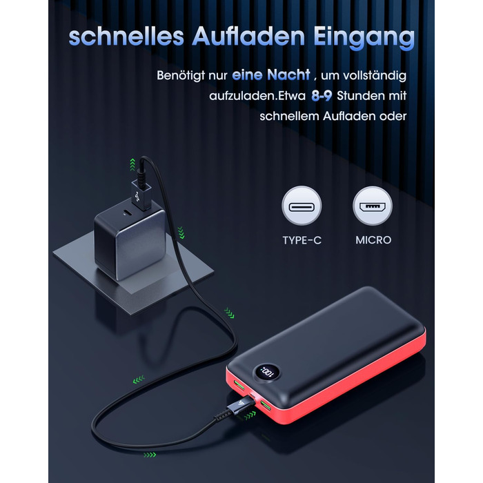 Power Bank 50000mAh з LED дисплеєм: Швидка зарядка 22.5W, 3 виходи USB-C, 2 входи, сумісний з iPhone, iPad, Android, червоний (XX-Large)