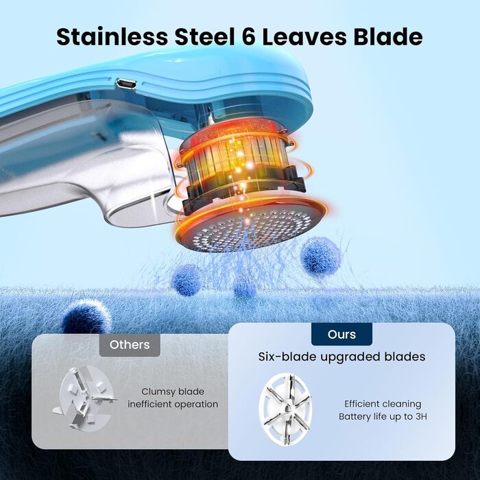 Електричний видалення ворсу для одягу та килимів, USB-зарядка, 3 леза, білий (блакитний)