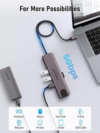 Lemorele USB-C Док-станція: 11-в-1 хаб з 2xHDMI 4K, 3xUSB 3.0/2.0, VGA, PD 100W, SD/TF, Ethernet (сумісна з Windows, MacBook, Dell, HP, Lenovo, Surface)