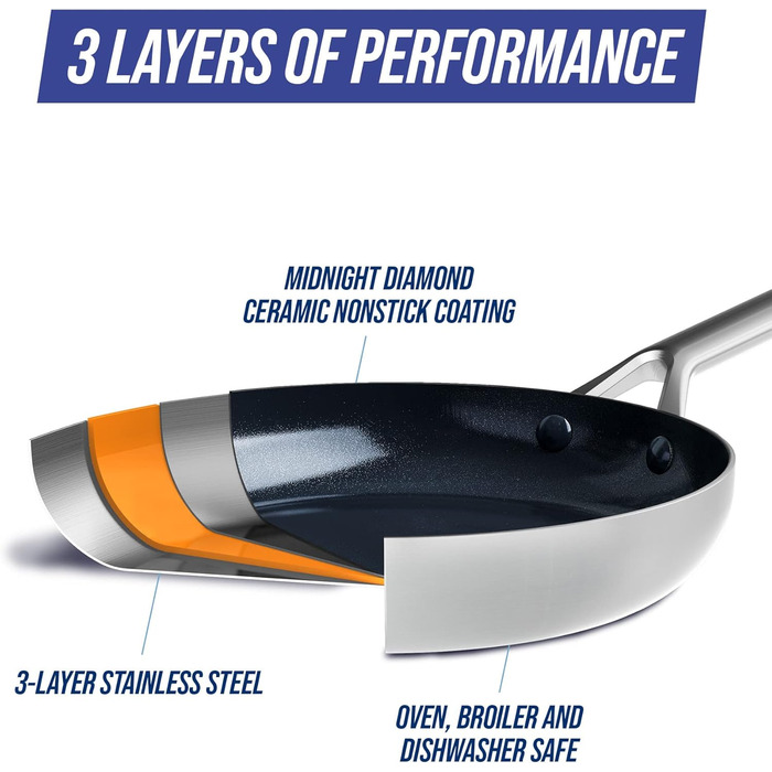 Сковорідки Blue Diamond Triple Steel, діамантове керамічне антипригарне покриття, набір 2 шт. (24 см і 28 см), тришарові, з нержавіючої сталі, PFAS-free, для індукції, посудомийки та духовки, сріблясті