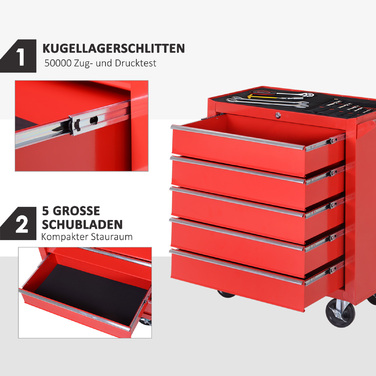 DURHAND Tool Trolley with Wheels, Tool Chest with 5 Drawers, Lockable Utility Cart with EVA Mat, Mobile Assembly Cart, Max. Load Capacity 150 kg, Steel, Red | Aosom