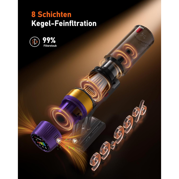 Бездротовий пилосос TVTAU T10 Pro (580W, 48000 Pa, 65 хв) з OLED-дисплеєм, самостійно заряджається, антинасадка для волосся, 1.8л контейнер. Ідеально для твердих підлог, килимів та шерсті тварин