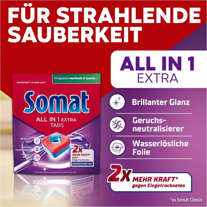 Таблетки для посудомийної машини Somat All in 1 Extra, 92 шт. — для ідеальної чистоти та блиску, підходять для еко- та коротких програм