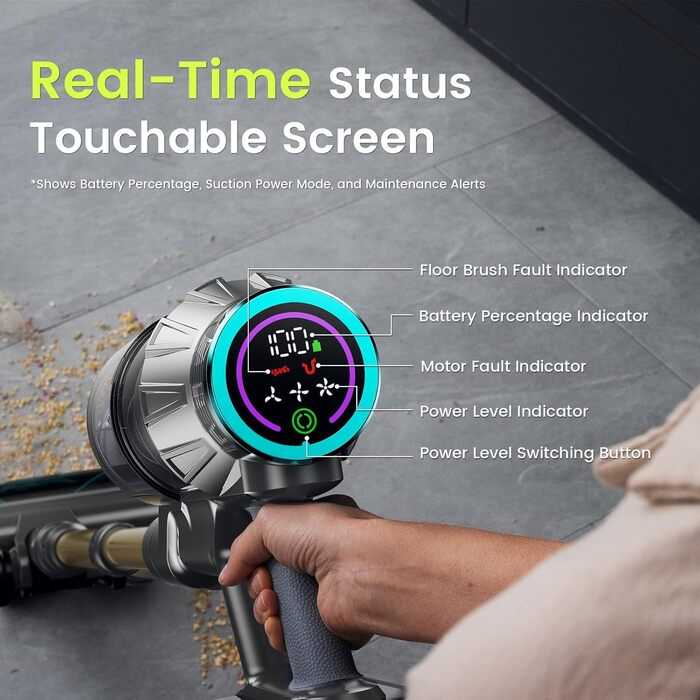 Бездротовий пилосос XT1: потужне всмоктування 48Kpa, сенсорний екран, антизаплутувальна щітка, 70 хв роботи, для твердих підлог, килимів, автомобіля та шерсті тварин