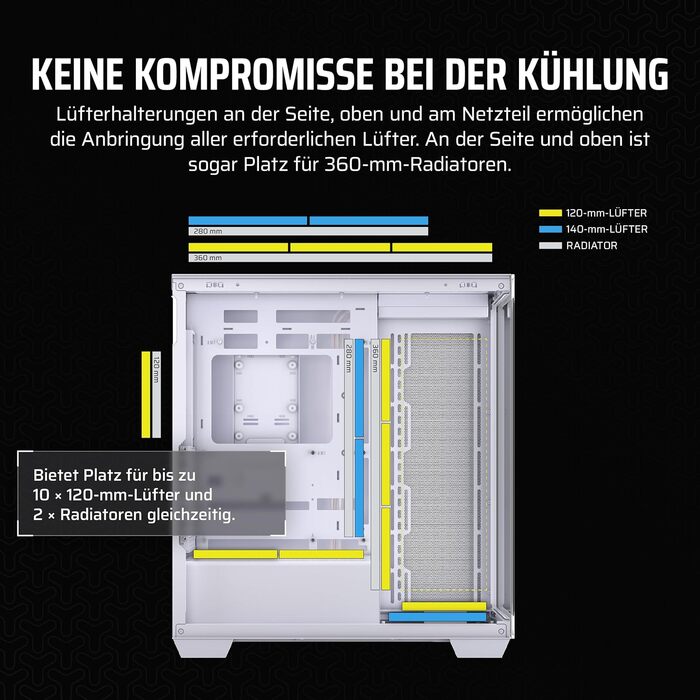 Корпус ПК CORSAIR 3500X Mid-Tower ATX з панорамним склом, підтримкою перевернутої схеми материнської плати та 3 вентиляторами CORSAIR RS120, білий колір (без RGB)