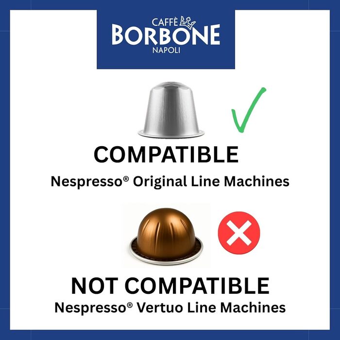 Набір кавових капсул Caffè Borbone Verkostung Kit, 90 шт. (3x30): Mia Napoli, Ciao Venezia, Magica Palermo, сумісні з Nespresso