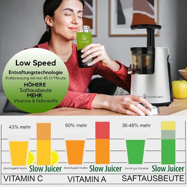 Соковитискач Nutrilovers NUTRI-PRESS MAX для цілих фруктів, холодного віджиму, шнековий, BPA-free, з широкою горловиною 135 мм, у комплекті пляшка та книга рецептів