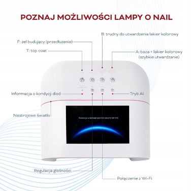 LED+UV лампа для манікюру O NAIL AI 30 Вт, біла