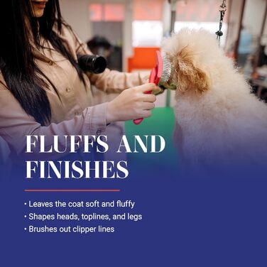 Щітка Chris Christensen Big G Coral Slicker для догляду за шерстю собак та котів середнього розміру, Medium