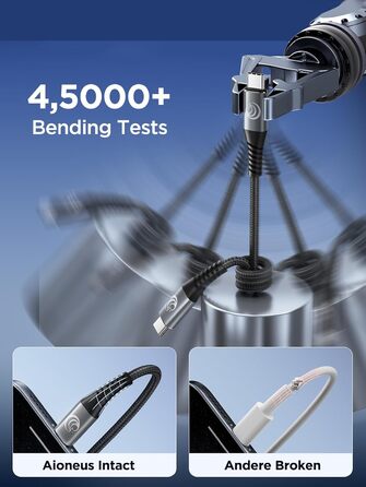 Кабель USB-C на USB-C 100W, 3M+3M, 2 шт., Nylon, PD 3.0, для iPhone, Samsung, iPad, MacBook, Pixel, Switch