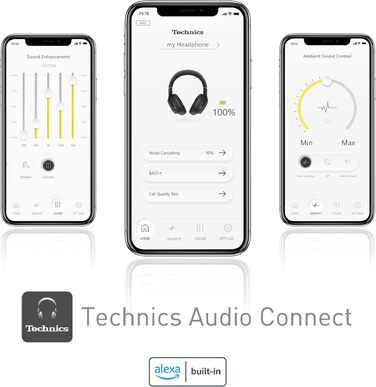 Навушники Bluetooth Technics EAH-A800E-S сріблясті з шумозаглушенням та мікрофоном, складані, бездротові